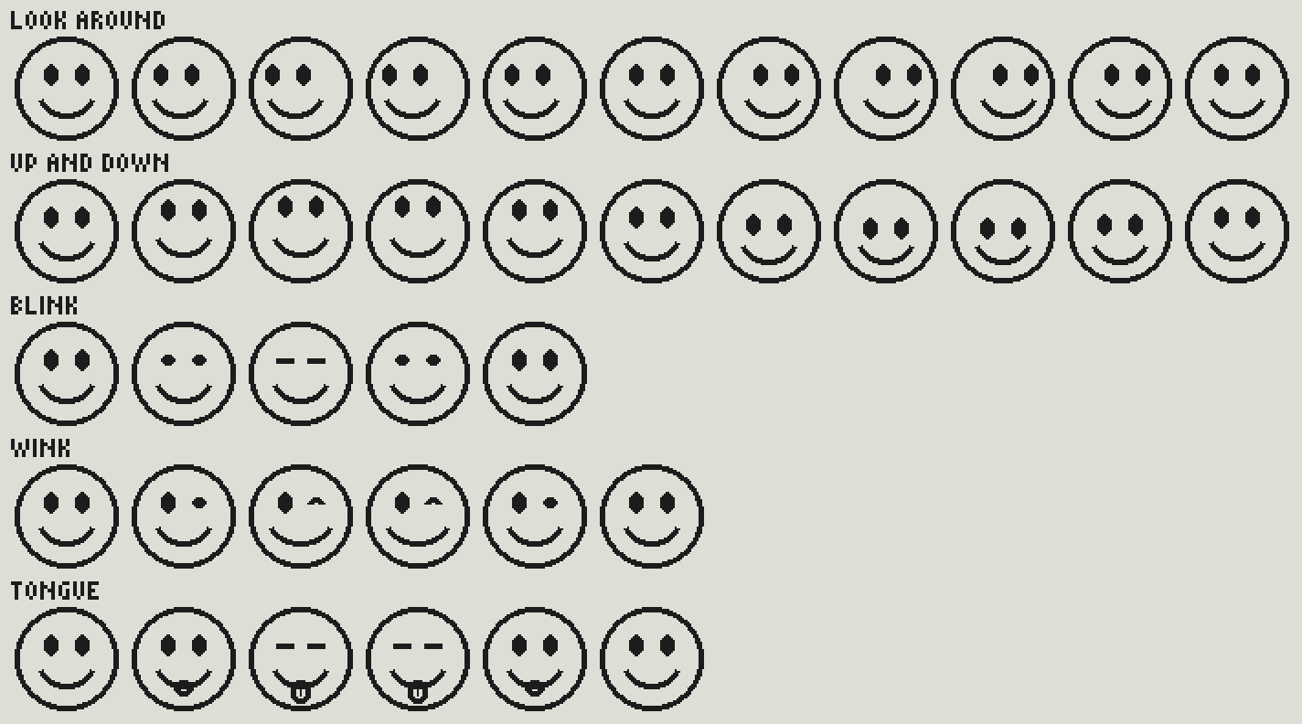 A sprite sheet of every frame: five labelled rows for looking around, up and down, blinking, winking and poking its tongue out