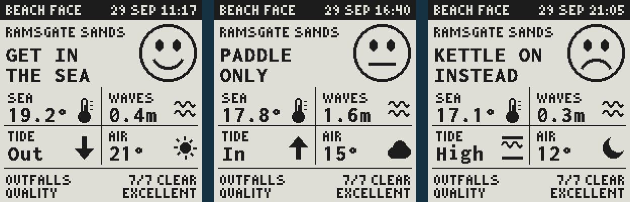 Three Beach Face screens side by side. Happy: GET IN THE SEA, sea 19.2 degrees, waves 0.4m, tide out, sunny. Flat: PADDLE ONLY, waves 1.6m, tide coming in, cloudy. Sad: KETTLE ON INSTEAD, high tide, the moon out at five past nine at night